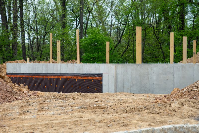 Concrete Foundation Installation